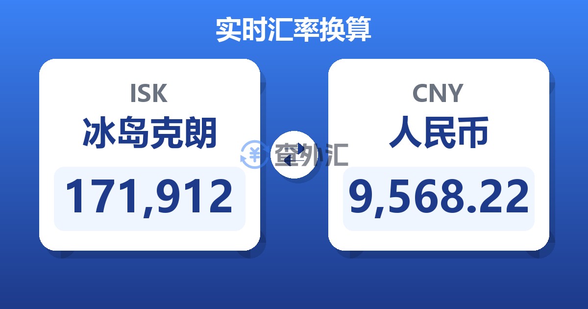 171,912冰岛克朗兑人民币