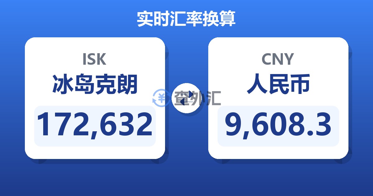 172,632冰岛克朗兑人民币