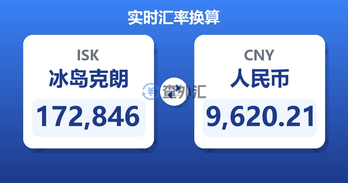 172,846冰岛克朗兑人民币