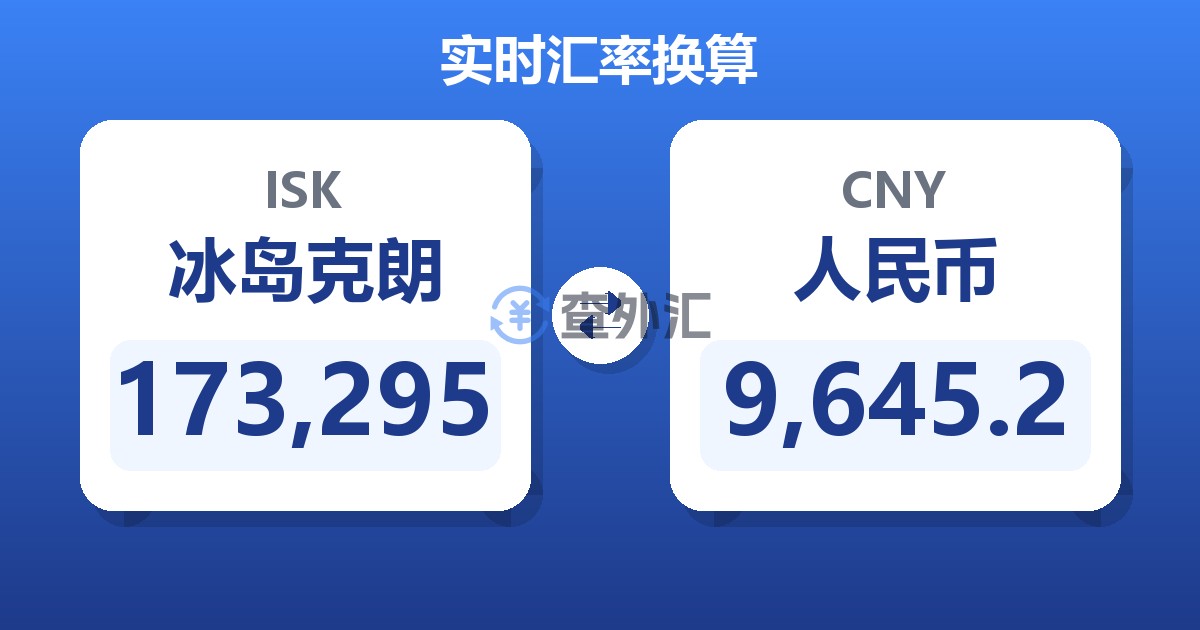 173,295冰岛克朗兑人民币