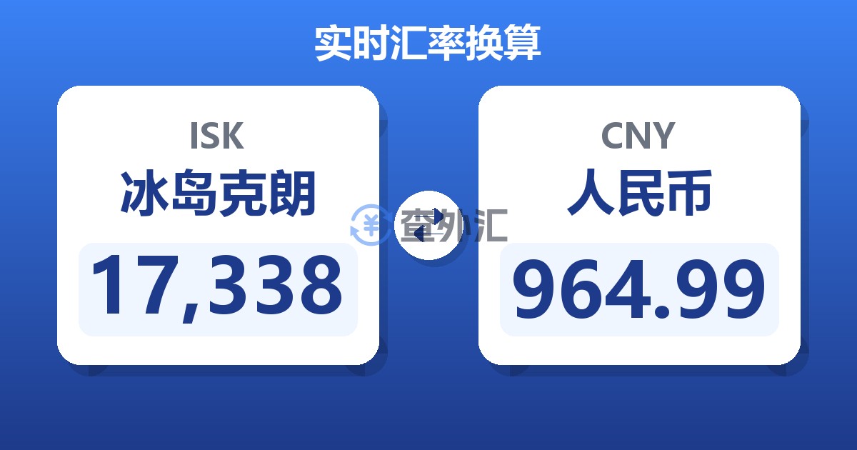 17,338冰岛克朗兑人民币