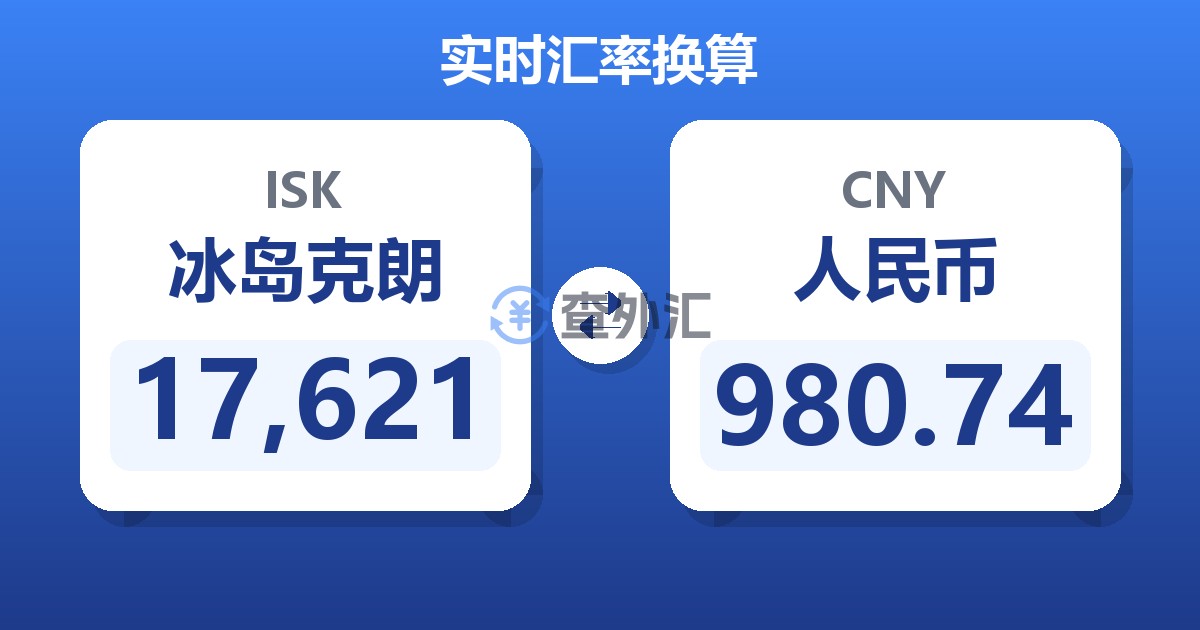 17,621冰岛克朗兑人民币