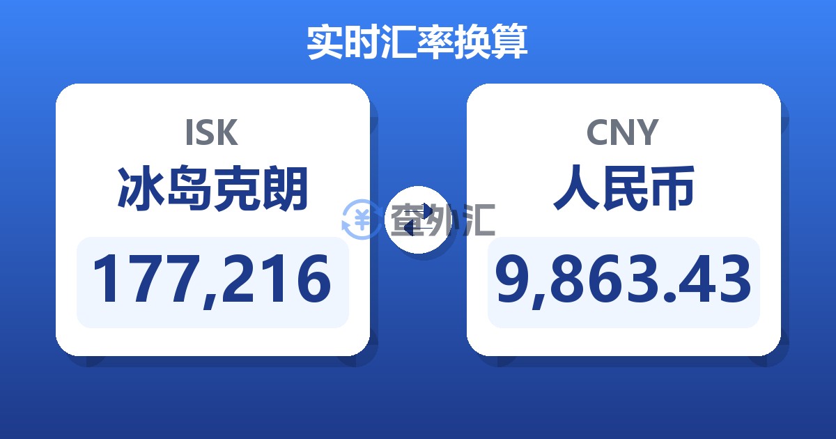 177,216冰岛克朗兑人民币