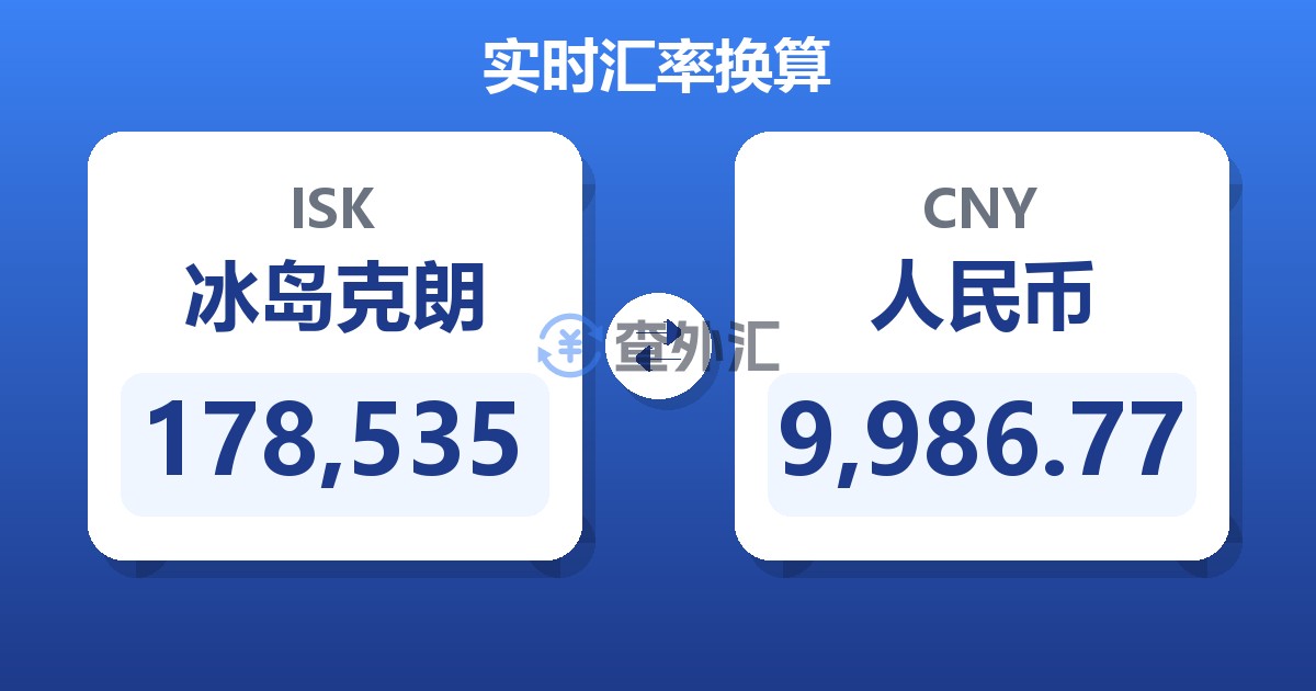 178,535冰岛克朗兑人民币