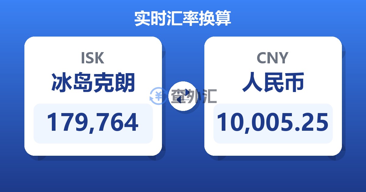179,764冰岛克朗兑人民币