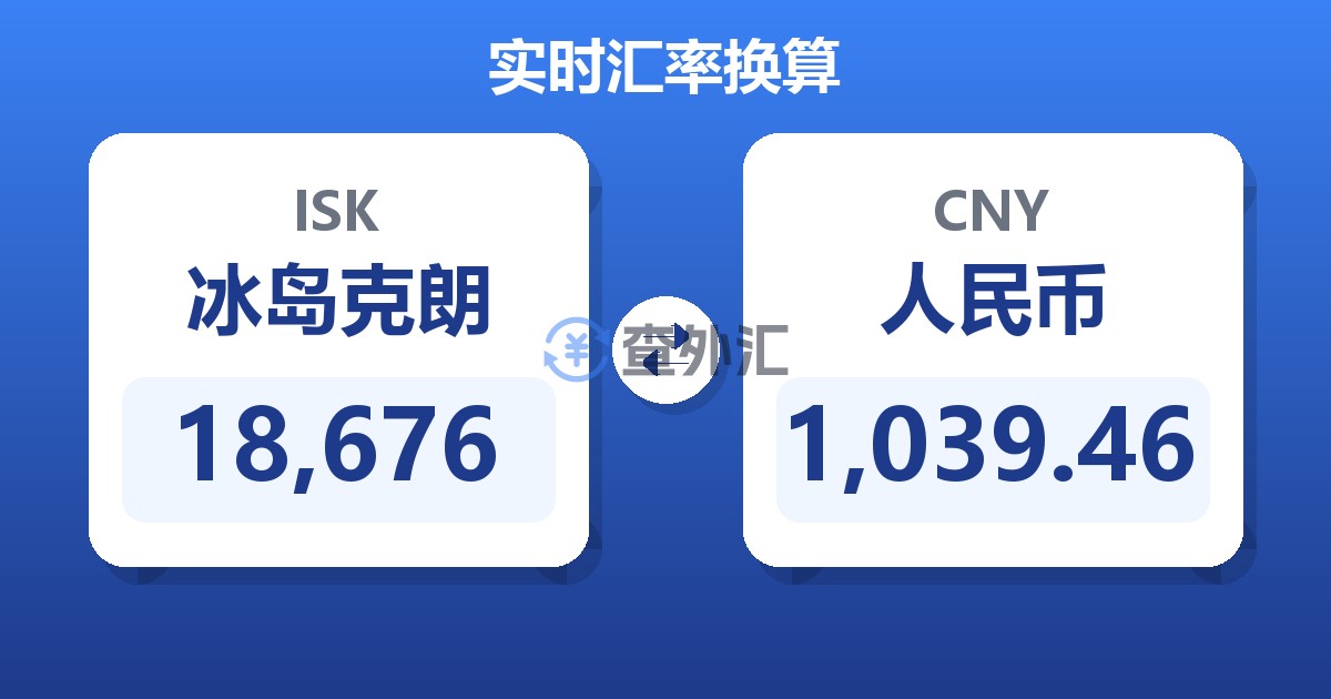 18,676冰岛克朗兑人民币
