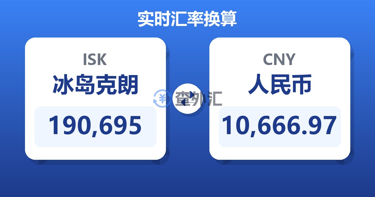 190,695冰岛克朗兑人民币