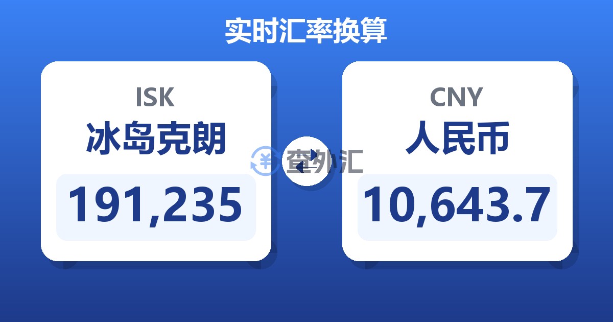 191,235冰岛克朗兑人民币