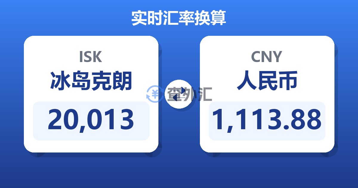 20,013冰岛克朗兑人民币