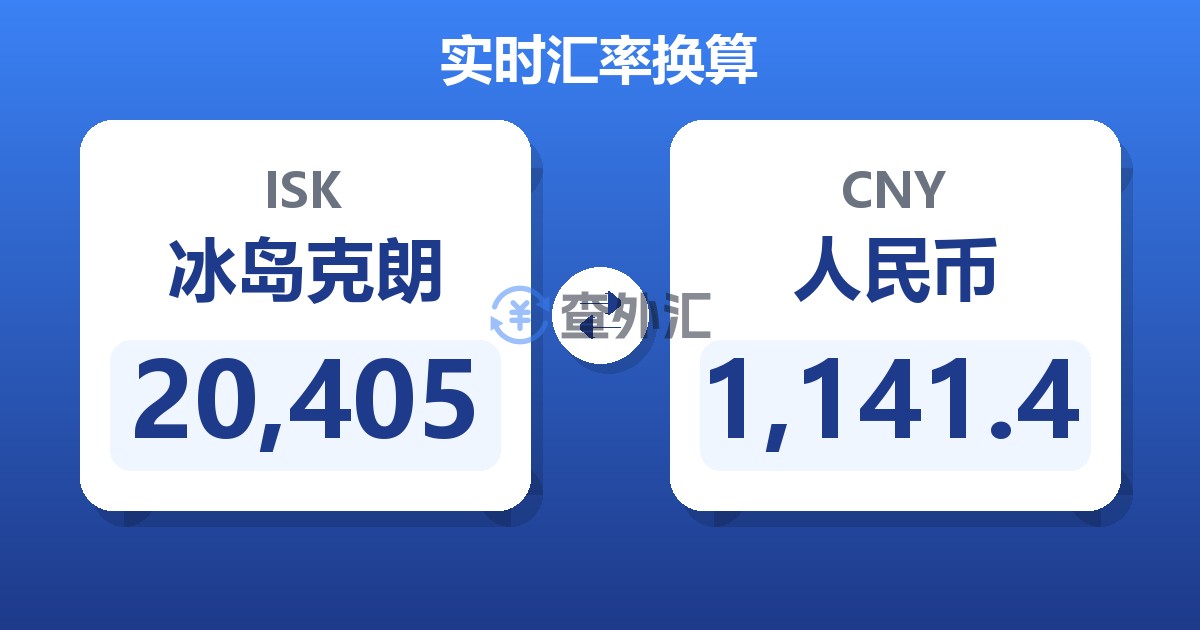 20,405冰岛克朗兑人民币