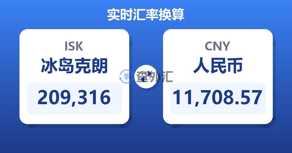 209,316冰岛克朗兑人民币