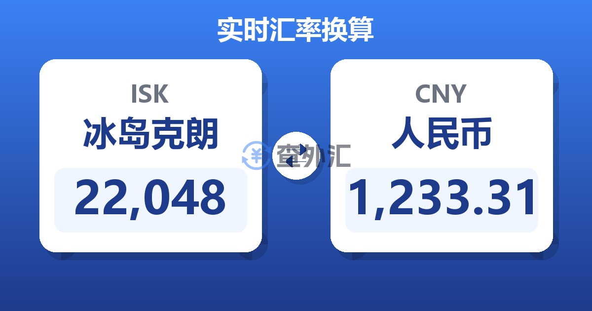 22,048冰岛克朗兑人民币
