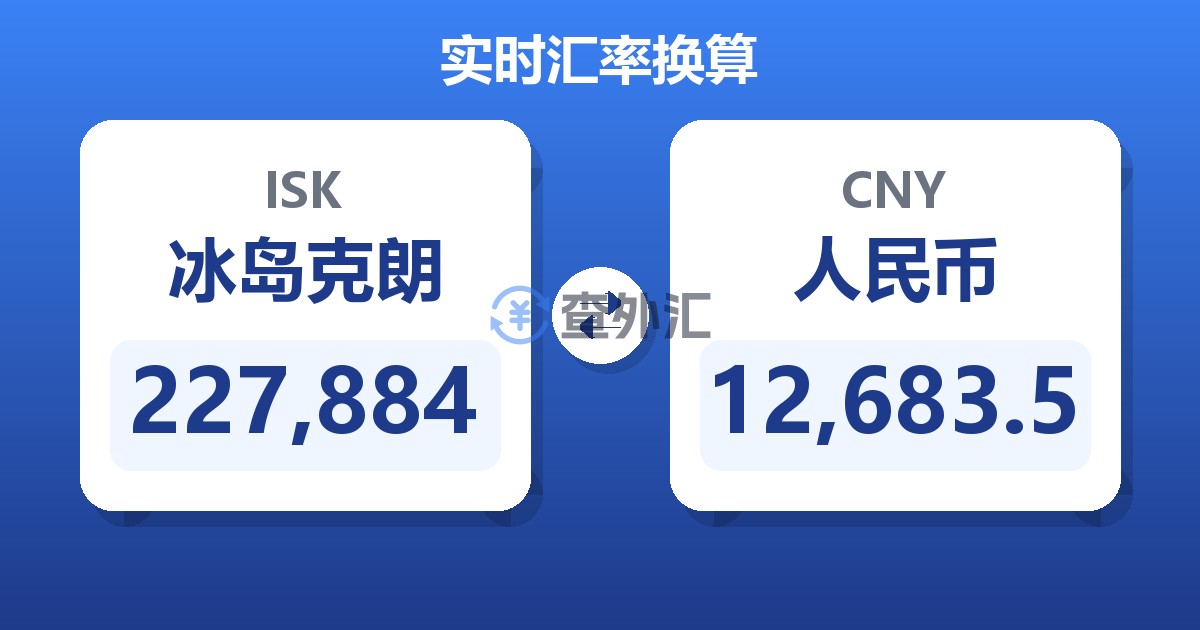 227,884冰岛克朗兑人民币