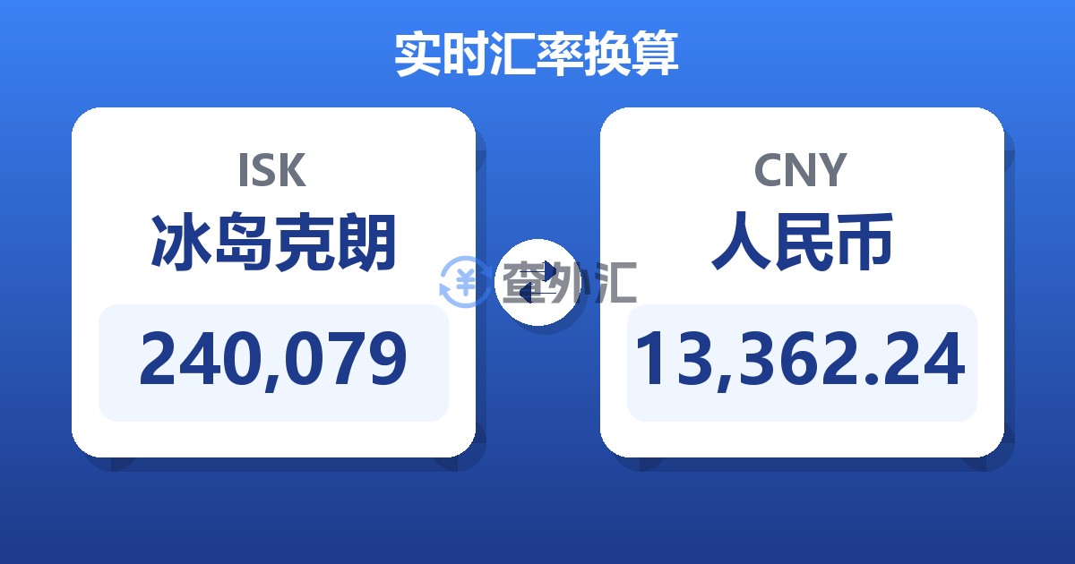 240,079冰岛克朗兑人民币