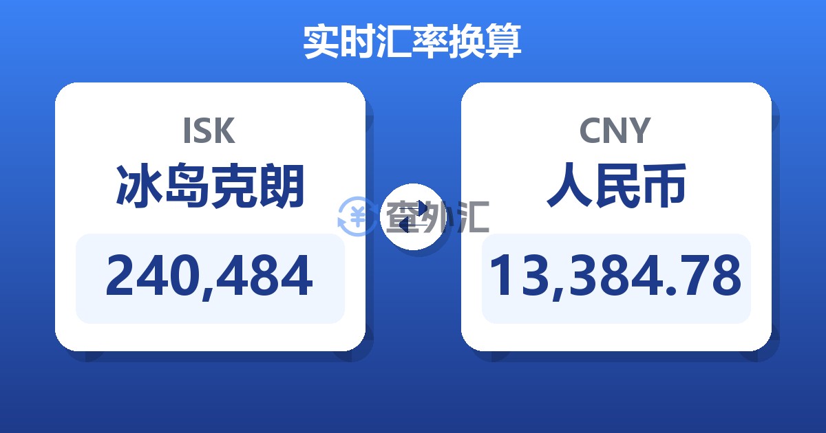 240,484冰岛克朗兑人民币