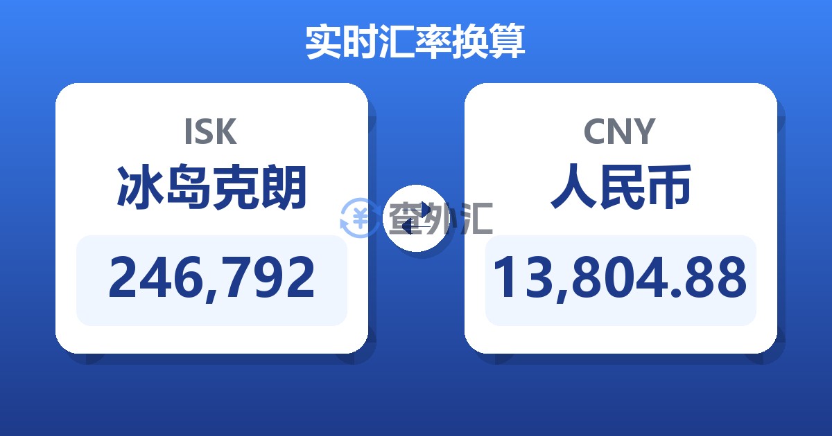 246,792冰岛克朗兑人民币