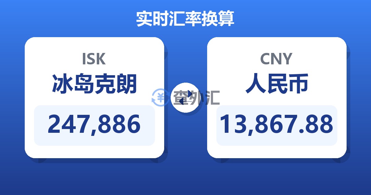 247,886冰岛克朗兑人民币