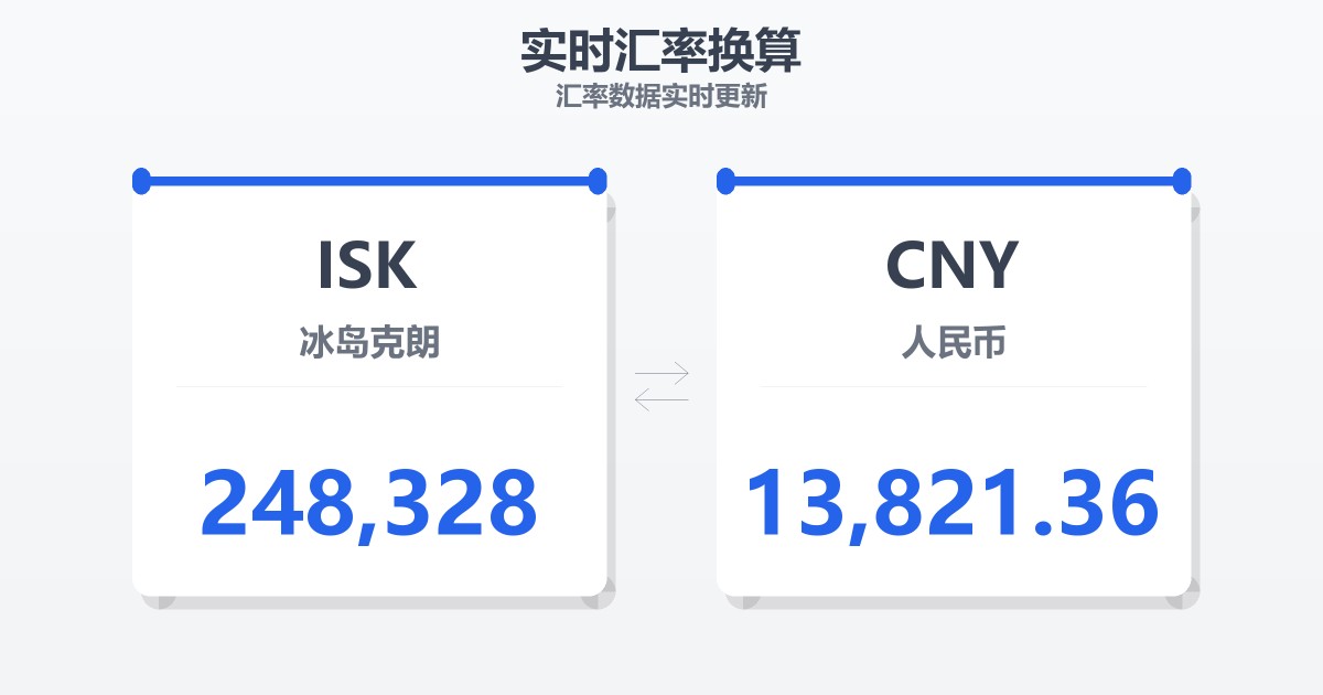 248,328冰岛克朗兑人民币