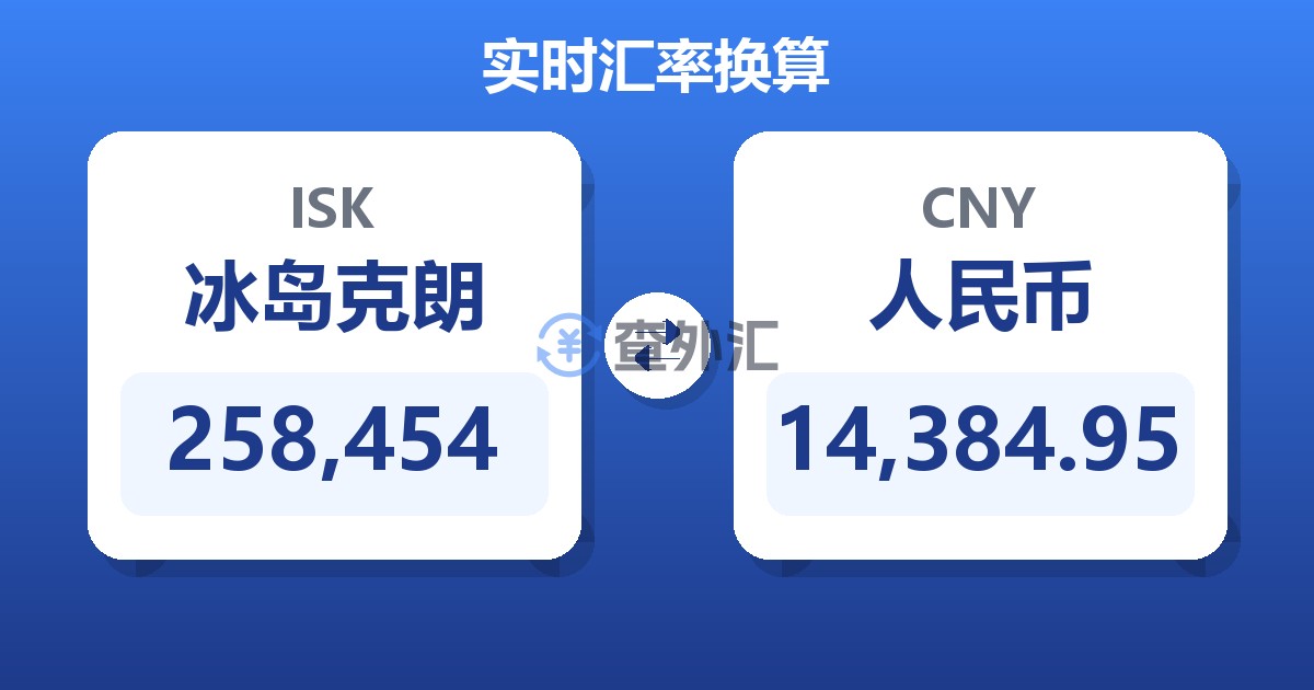 258,454冰岛克朗兑人民币