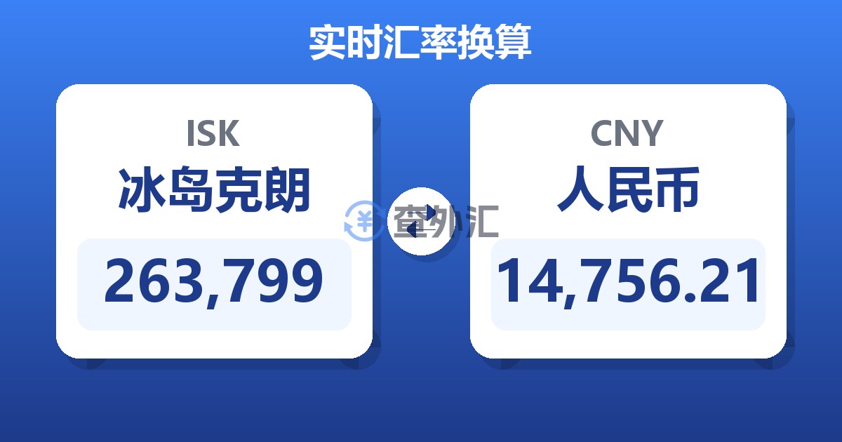 263,799冰岛克朗兑人民币