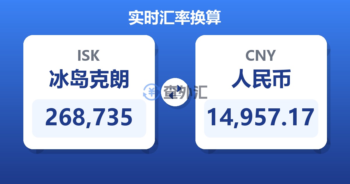 268,735冰岛克朗兑人民币