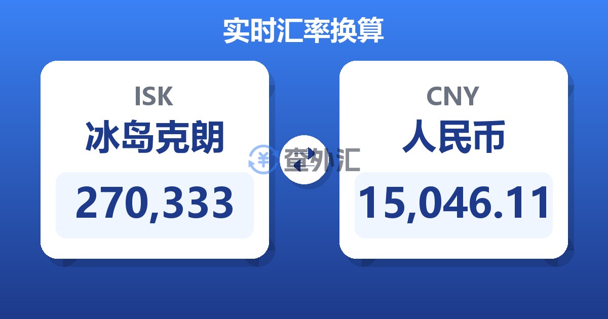270,333冰岛克朗兑人民币