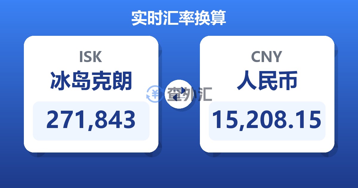 271,843冰岛克朗兑人民币