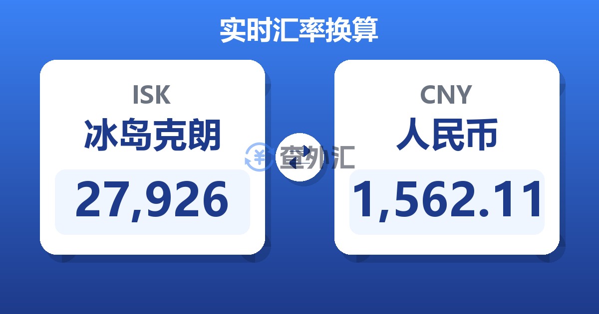 27,926冰岛克朗兑人民币