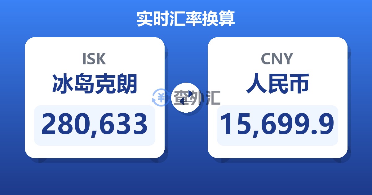 280,633冰岛克朗兑人民币