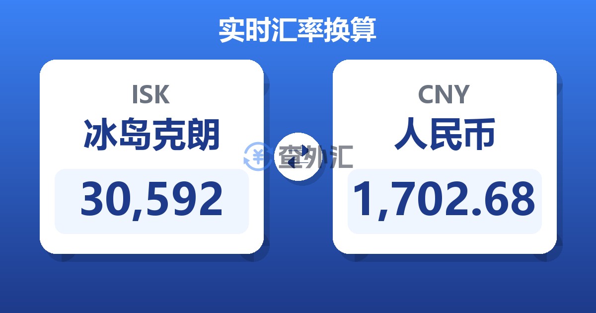 30,592冰岛克朗兑人民币
