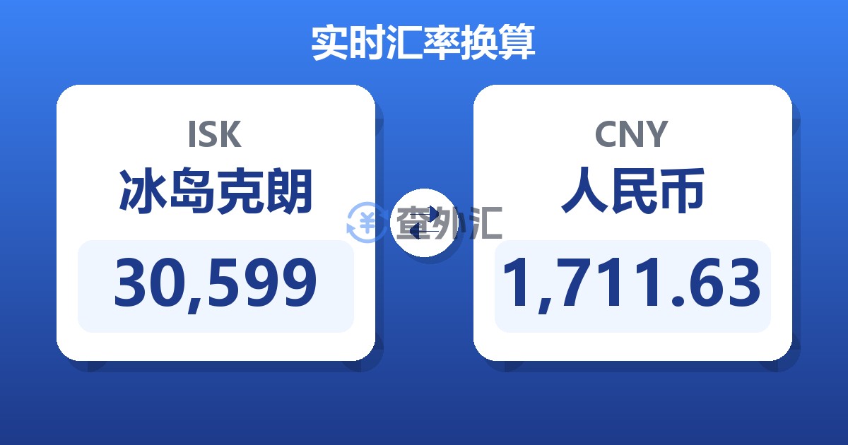 30,599冰岛克朗兑人民币