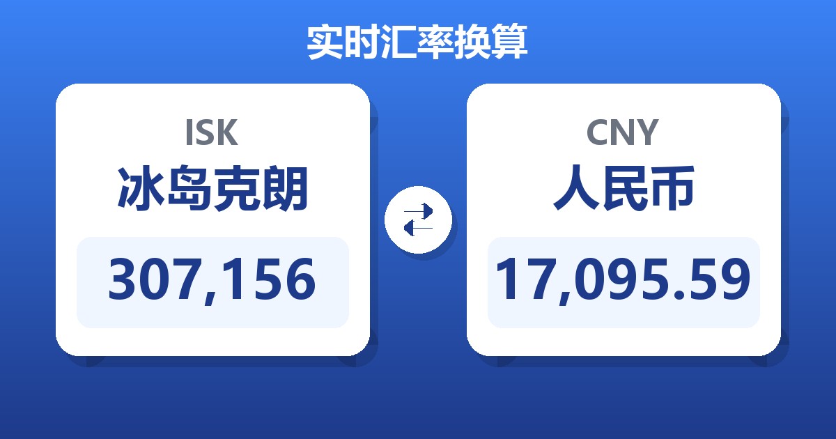 307,156冰岛克朗兑人民币