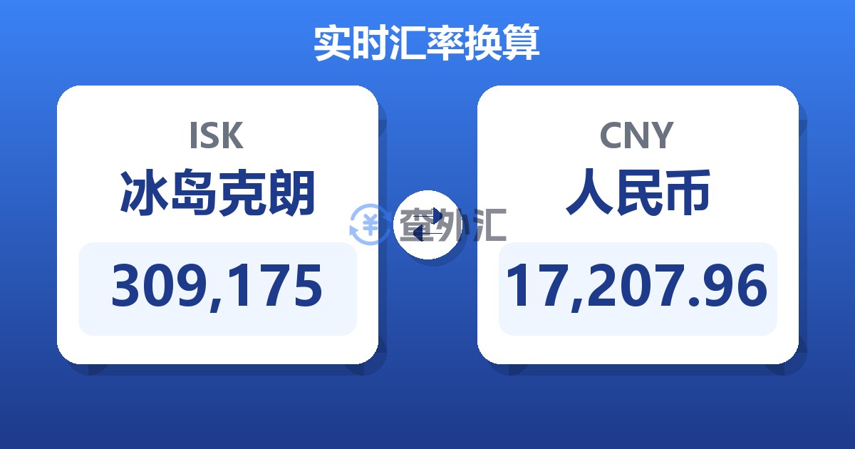 309,175冰岛克朗兑人民币