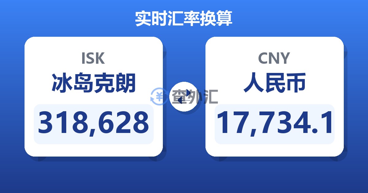 318,628冰岛克朗兑人民币