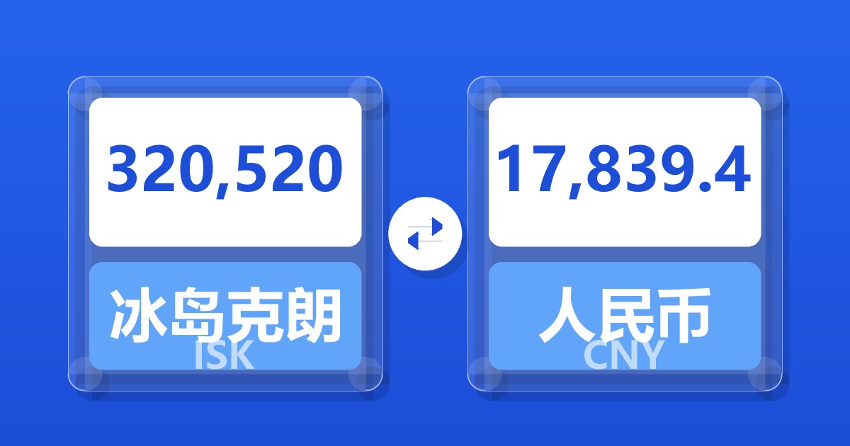 320,520冰岛克朗兑人民币