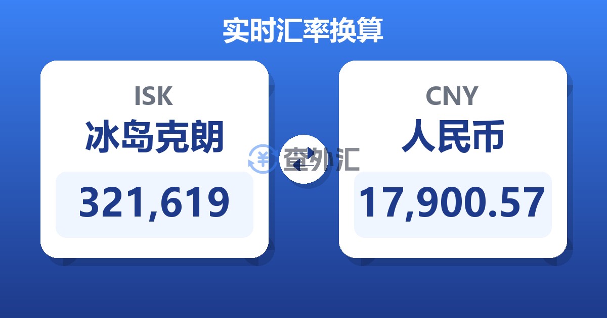 321,619冰岛克朗兑人民币