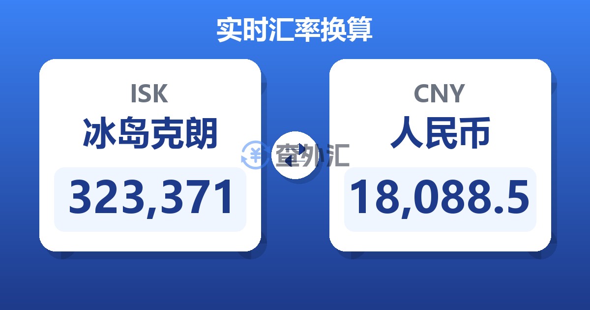 323,371冰岛克朗兑人民币