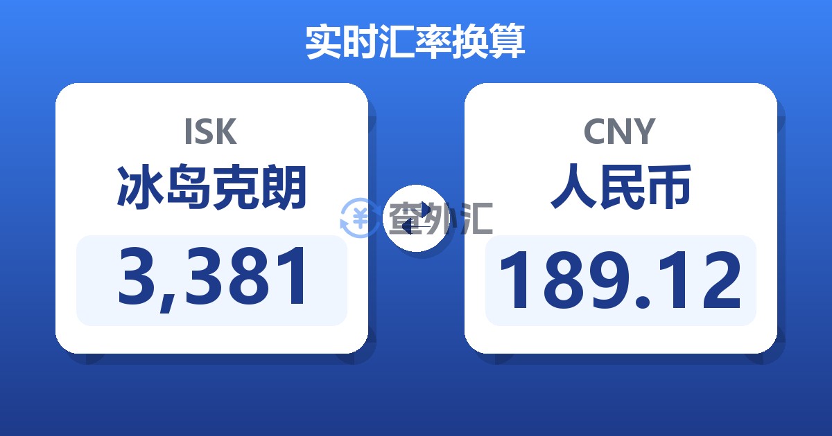 3,381冰岛克朗兑人民币