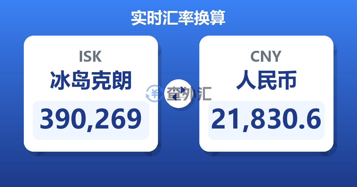 390,269冰岛克朗兑人民币