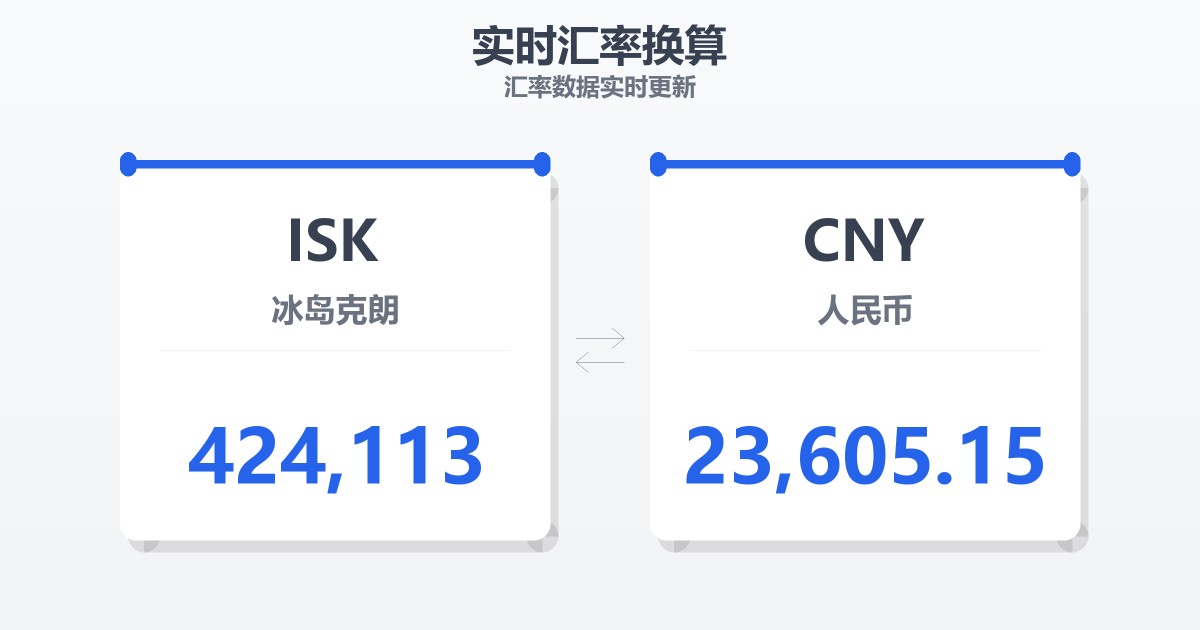 424,113冰岛克朗兑人民币