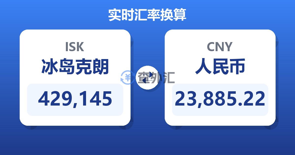 429,145冰岛克朗兑人民币