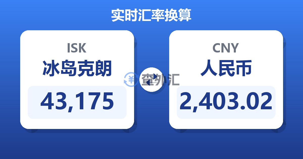43,175冰岛克朗兑人民币