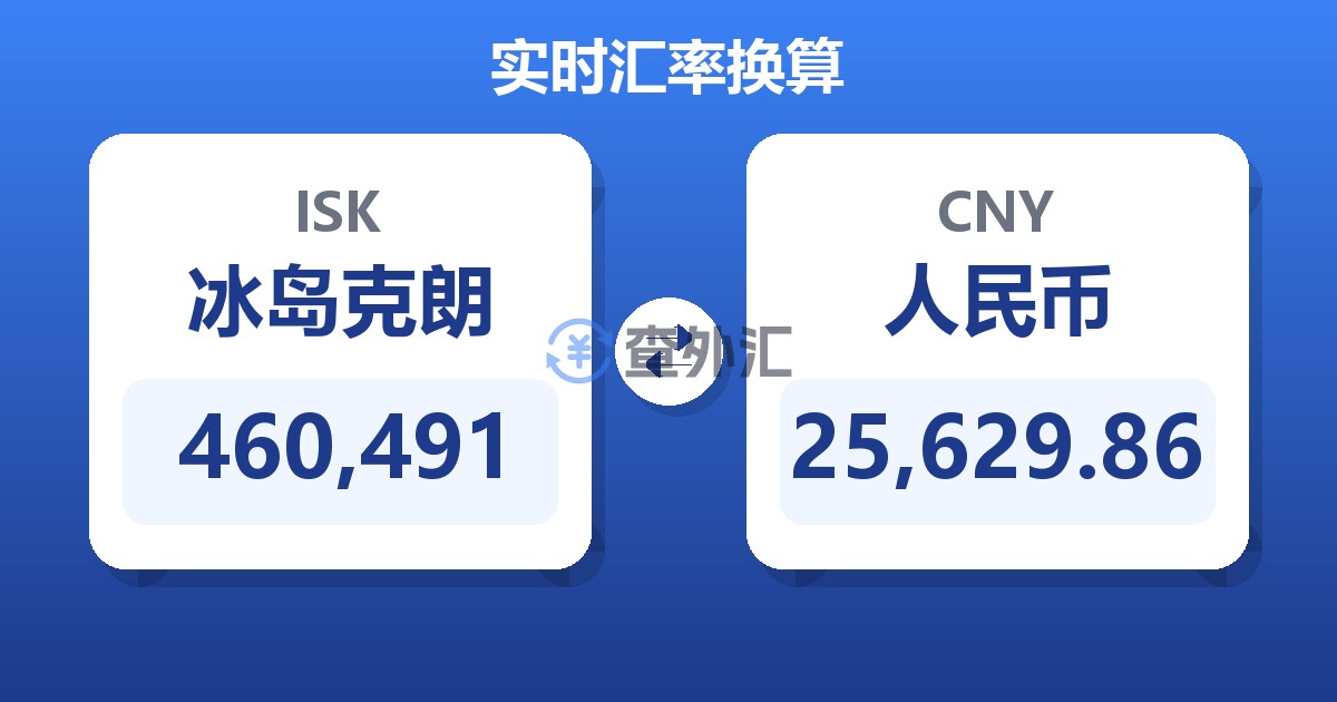 460,491冰岛克朗兑人民币