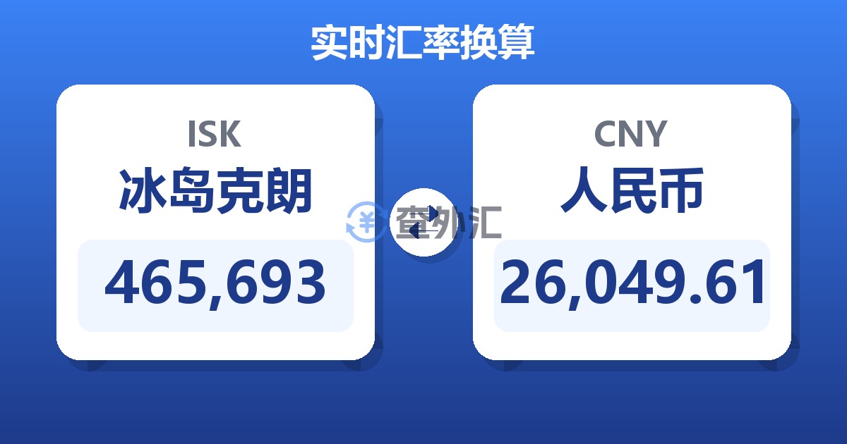 465,693冰岛克朗兑人民币