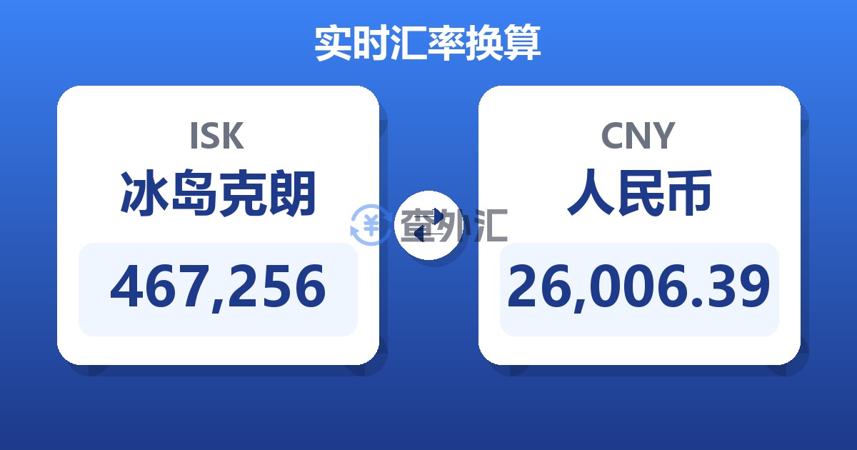 467,256冰岛克朗兑人民币