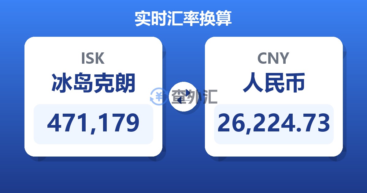 471,179冰岛克朗兑人民币