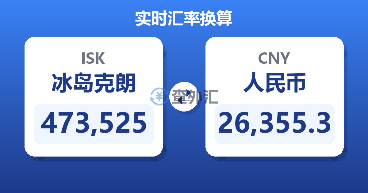473,525冰岛克朗兑人民币