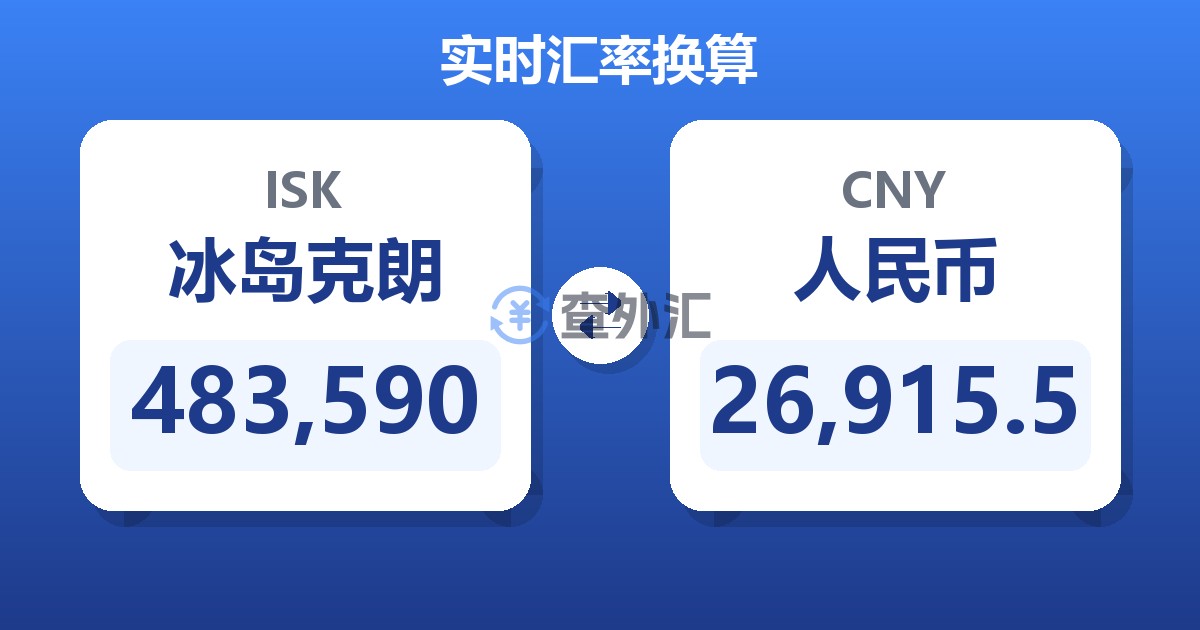 483,590冰岛克朗兑人民币