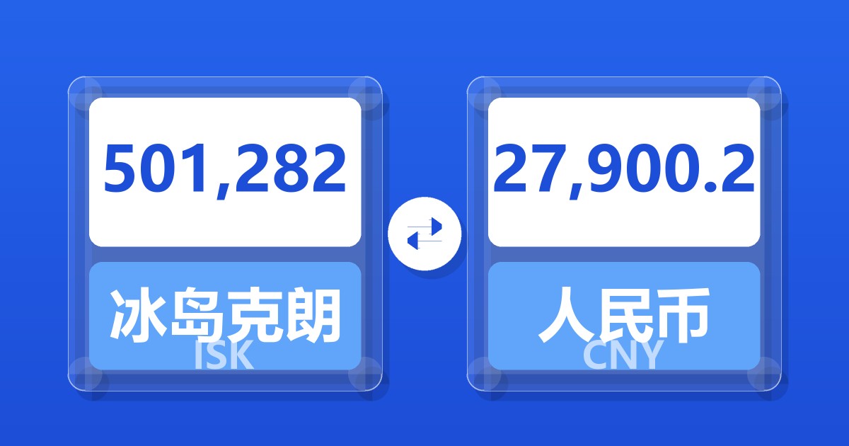 501,282冰岛克朗兑人民币