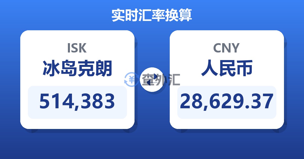 514,383冰岛克朗兑人民币